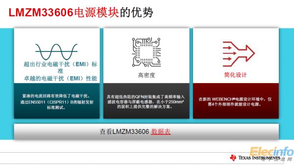 TI全新電源產(chǎn)品樹立更小尺寸、更高功率新標(biāo)準(zhǔn)