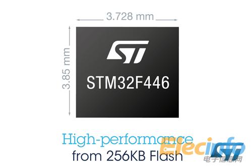 ST新聞稿1月5日 圖片1——意法半導(dǎo)體(ST)拓展高性能STM32微控制器產(chǎn)品系列，推出新系列小存儲(chǔ)容量產(chǎn)品