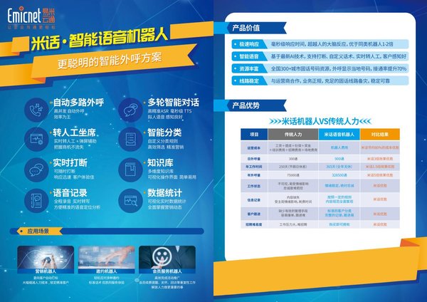 易米云通入選2019年企業(yè)通信與視頻會議服務Top 10